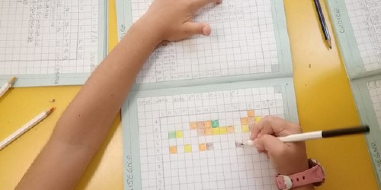 istituto 16° CIRCOLO Europa-Basile: Code week 2019 classi terze Basile