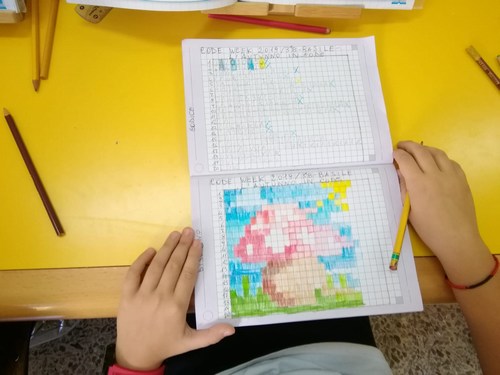 Accoglienza terze Basile